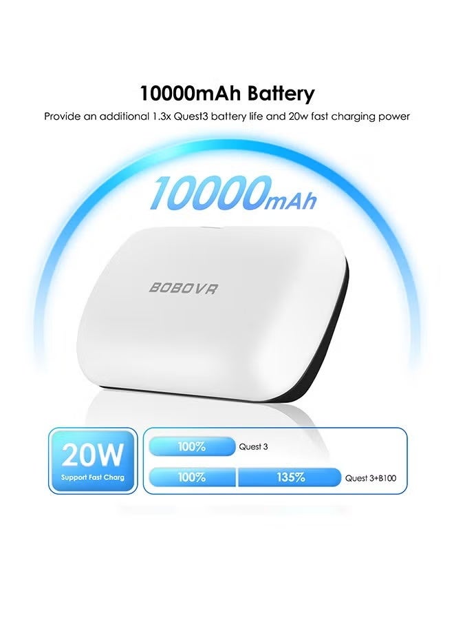 بوبوفر حزام رأس مزود ببطارية BOBOVR S3 Pro بسعة 10000 مللي أمبير لنظارات Meta Quest 3/Quest 3S مع ملحقات تكييف الهواء للرأس للواقع الافتراضي. - Image 4
